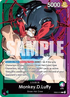 Monkey.D.Luffy