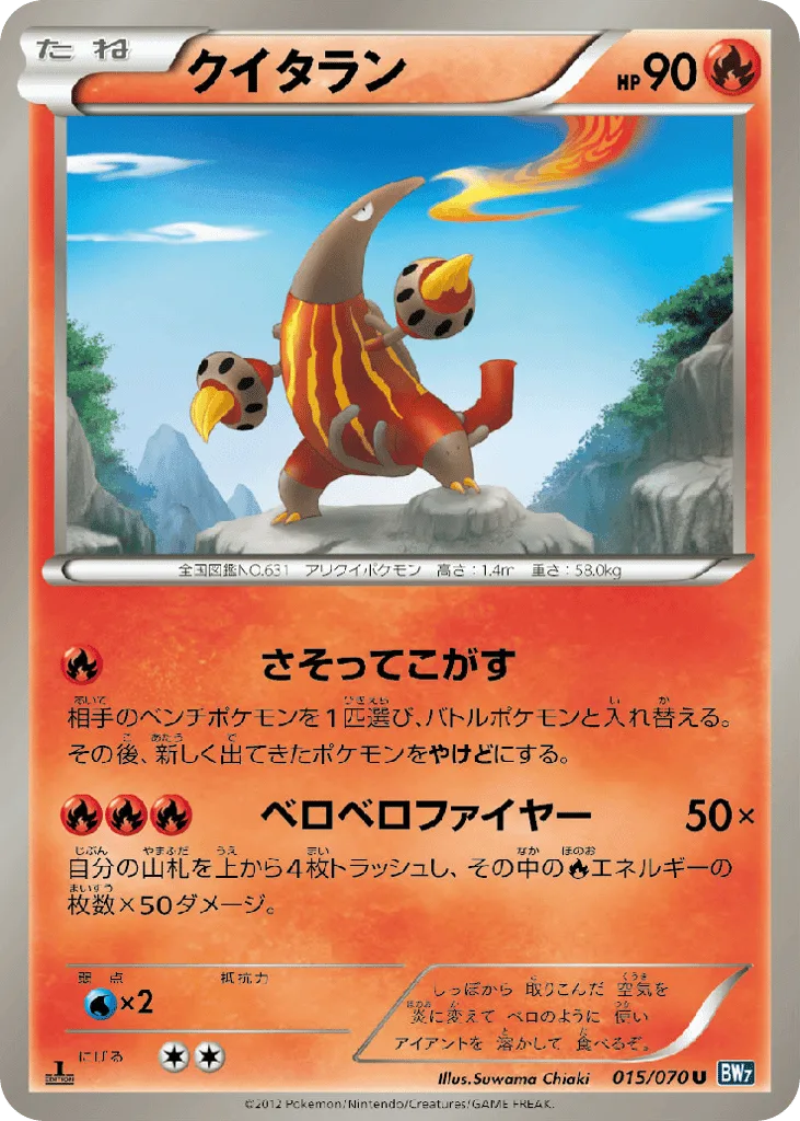 Heatmor