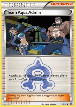 Team Aqua Admin