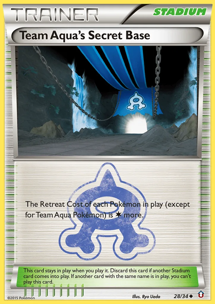 Team Aqua's Secret Base