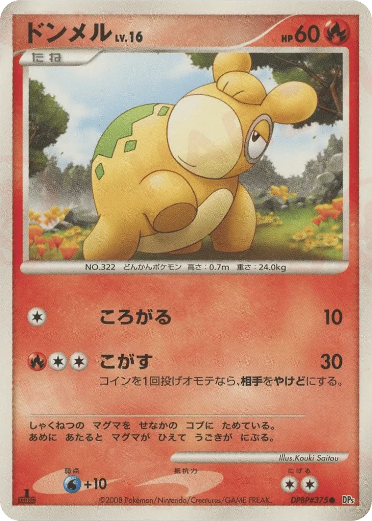 Numel