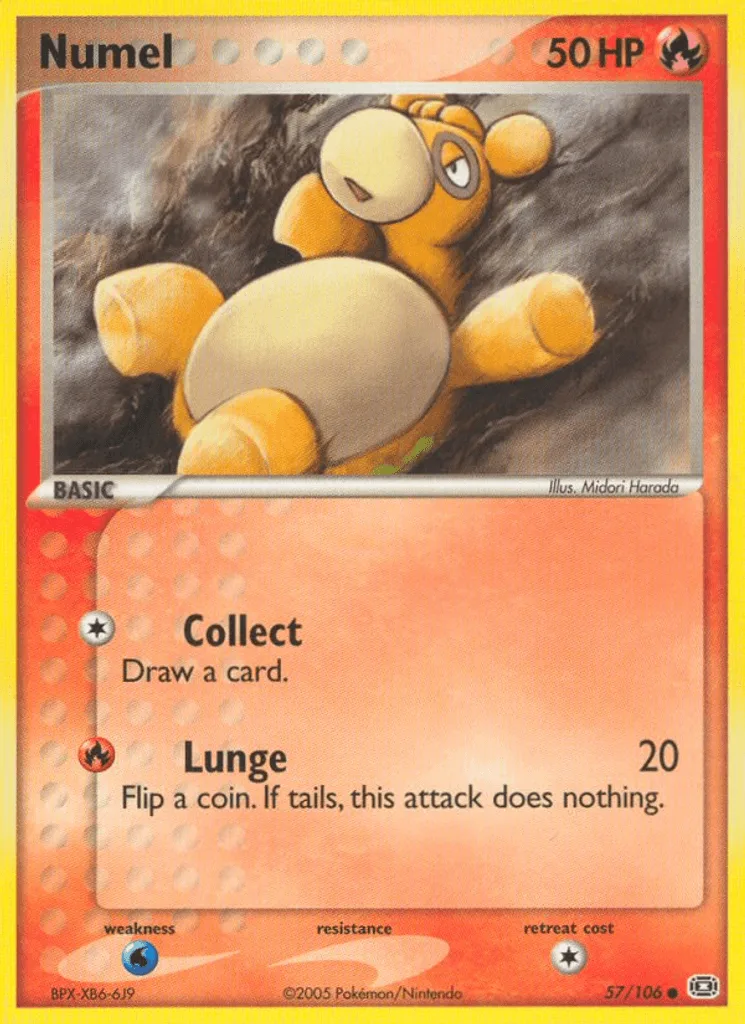 Numel
