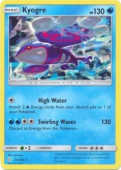 Kyogre (Cracked Ice Holo)