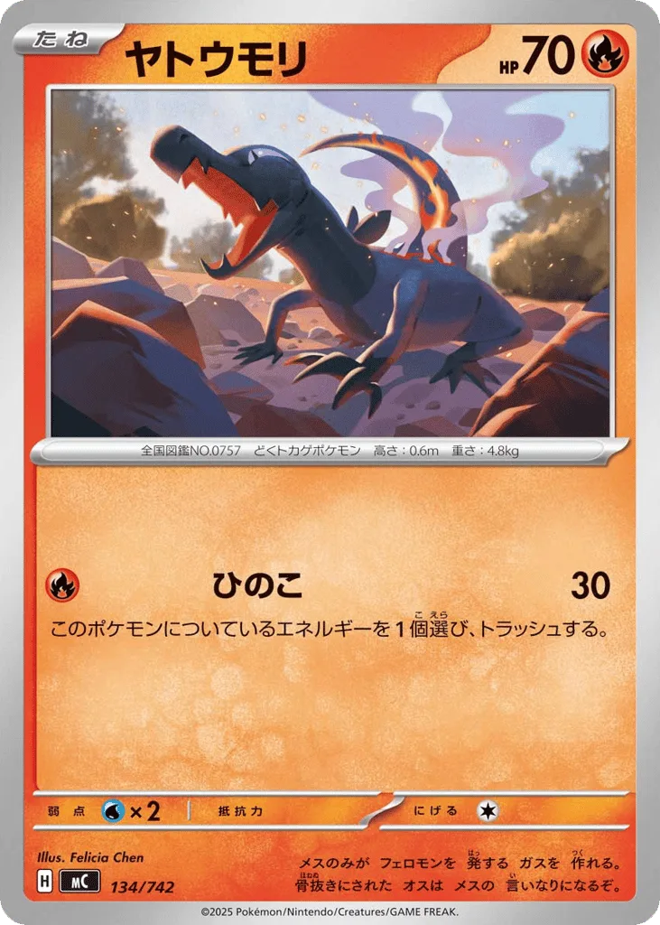 Salandit