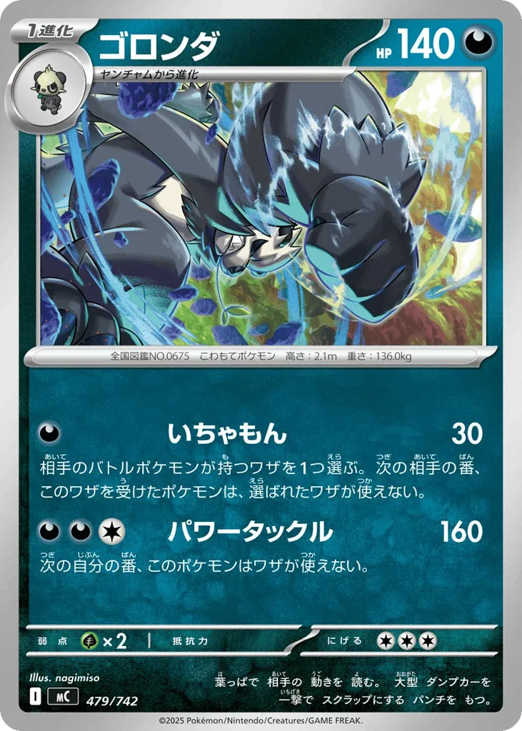 Pangoro