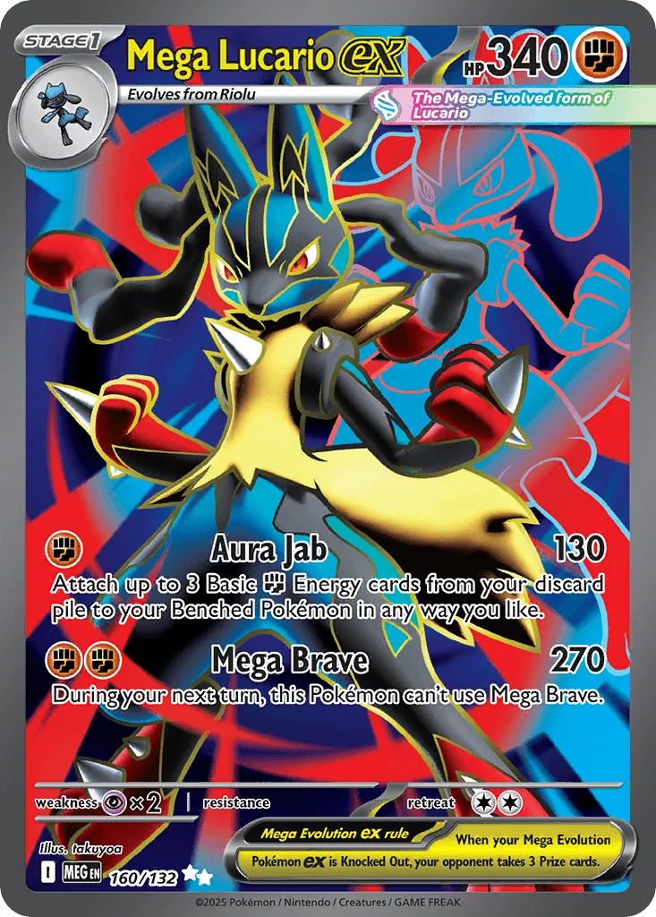 Mega Lucario