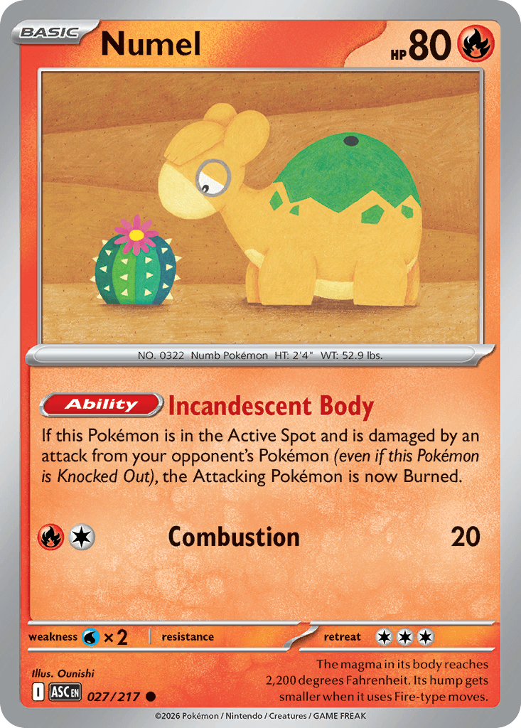 Numel (Ball Reverse Holofoil)