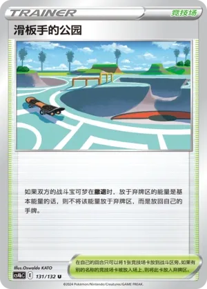 Skaters Park