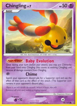 Chingling