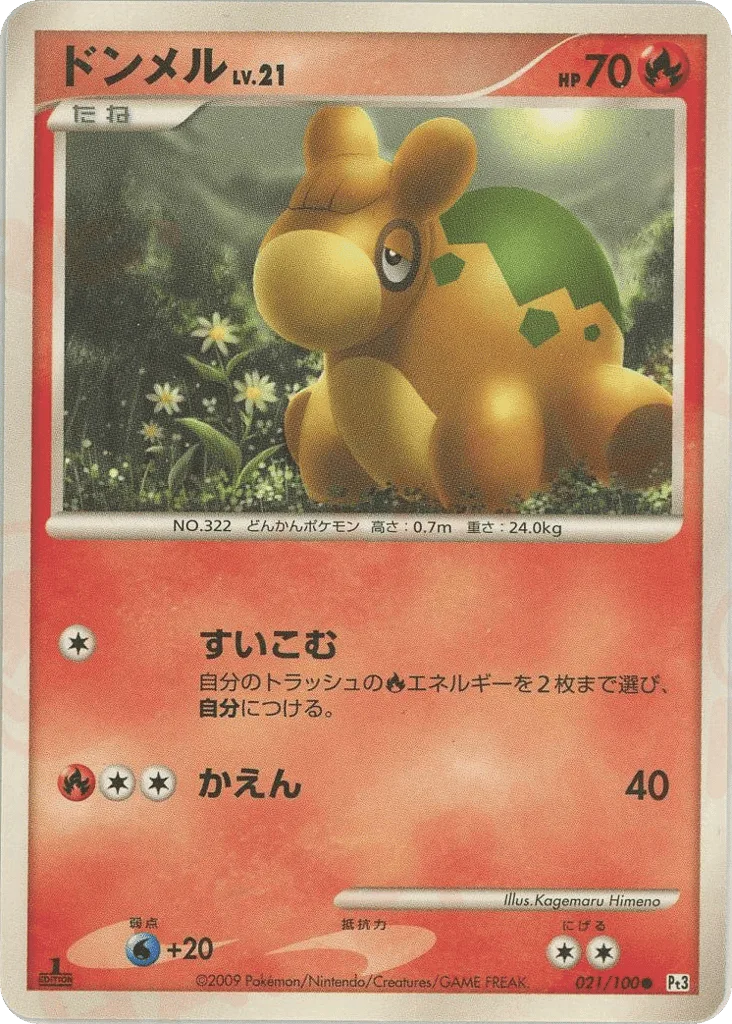 Numel
