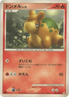 Numel