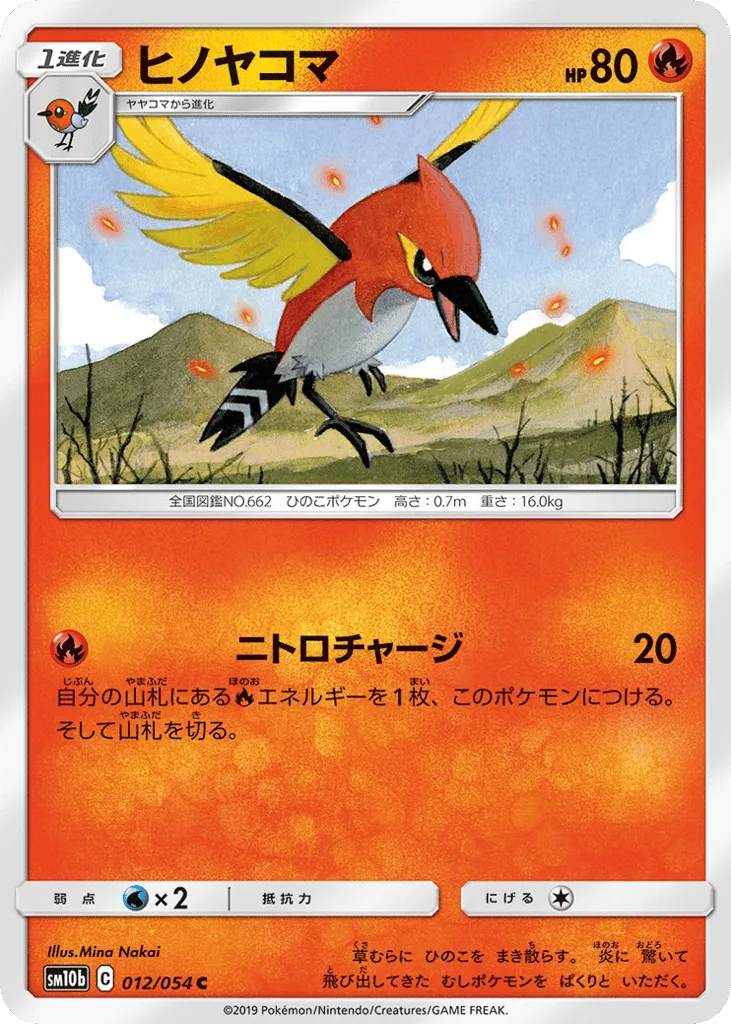 Fletchinder