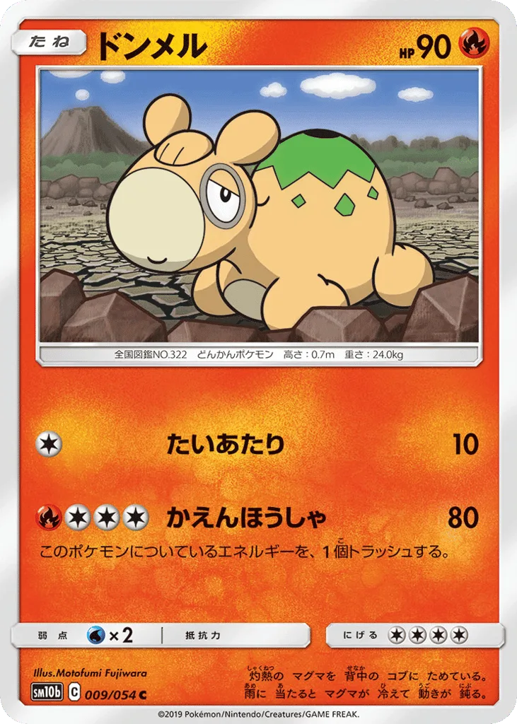 Numel