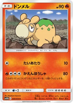 Numel