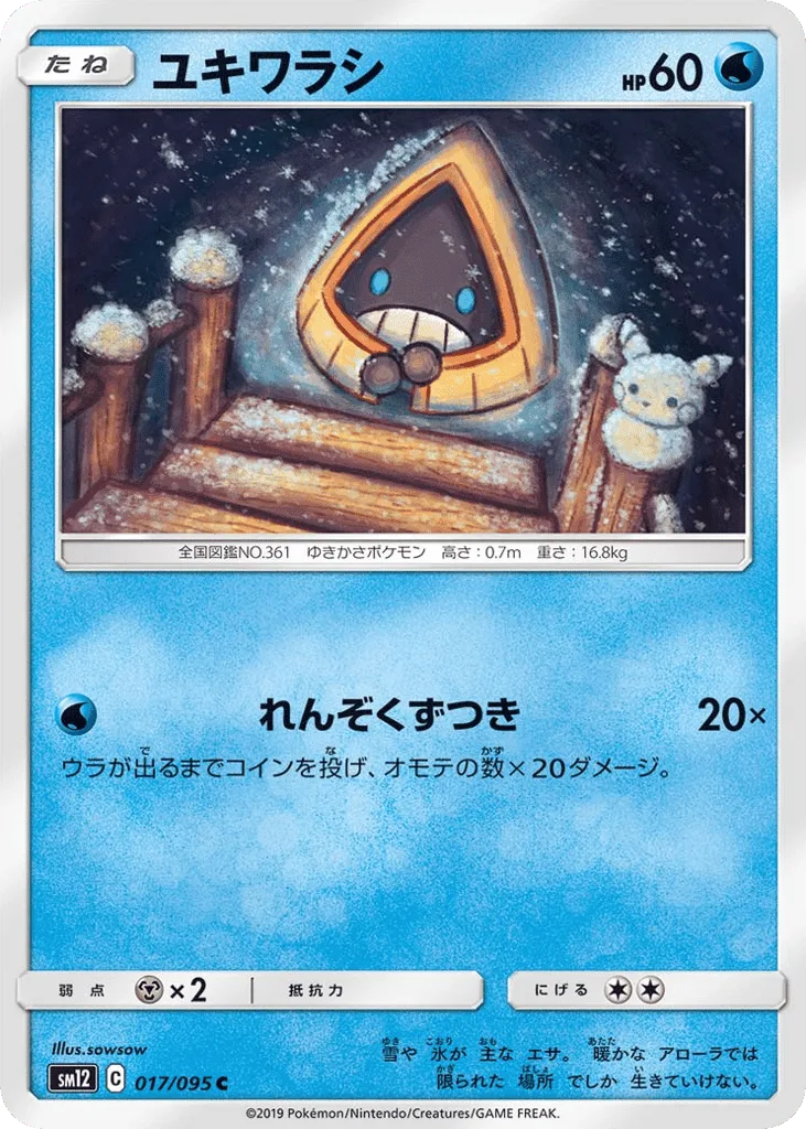 Snorunt