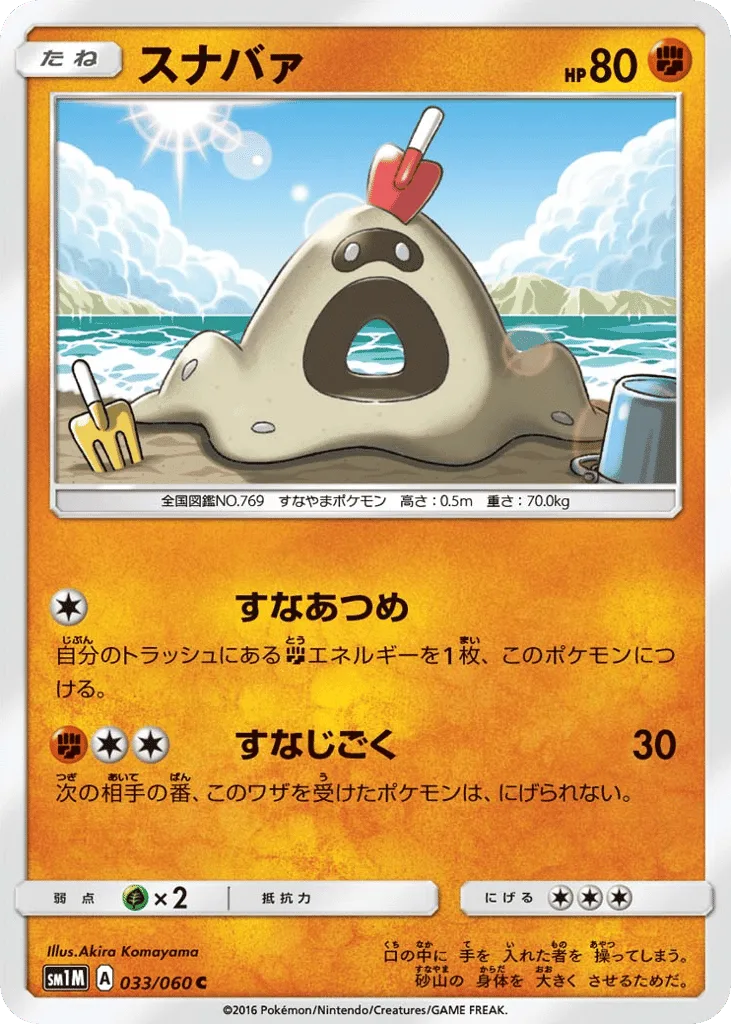 Sandygast
