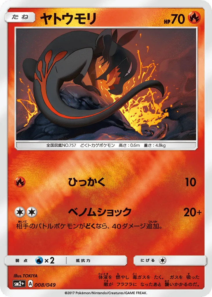 Salandit