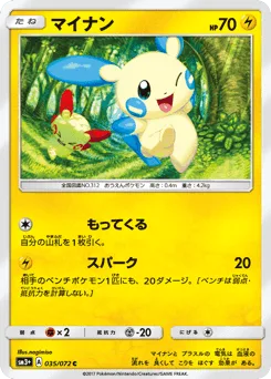 Minun