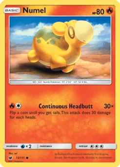 Numel