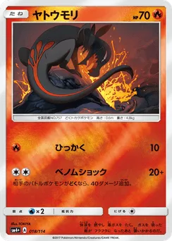 Salandit