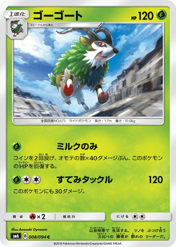 Gogoat