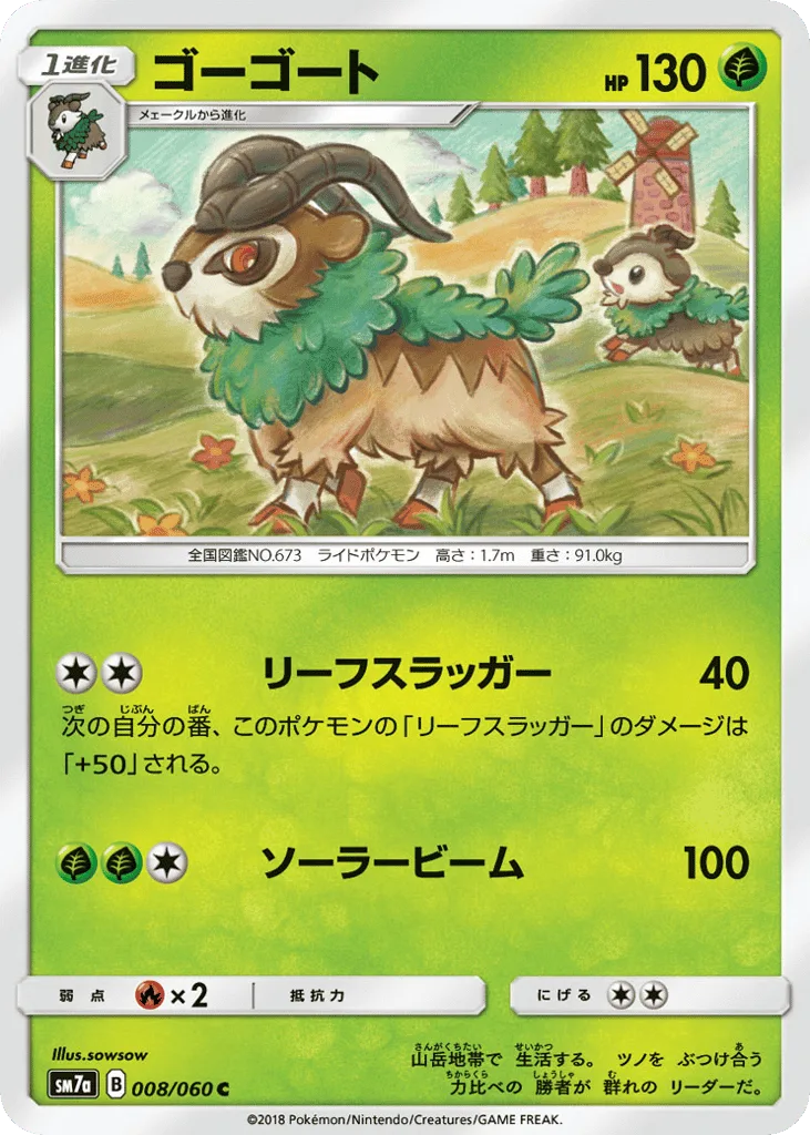 Gogoat
