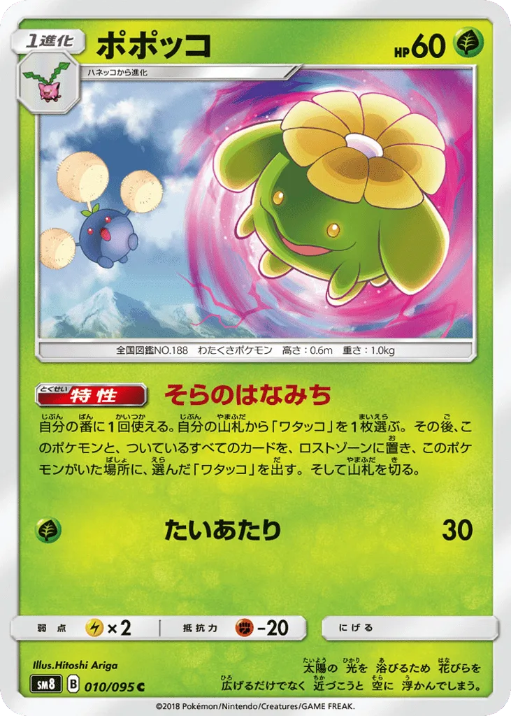 Skiploom