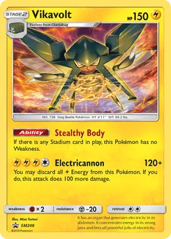 Vikavolt