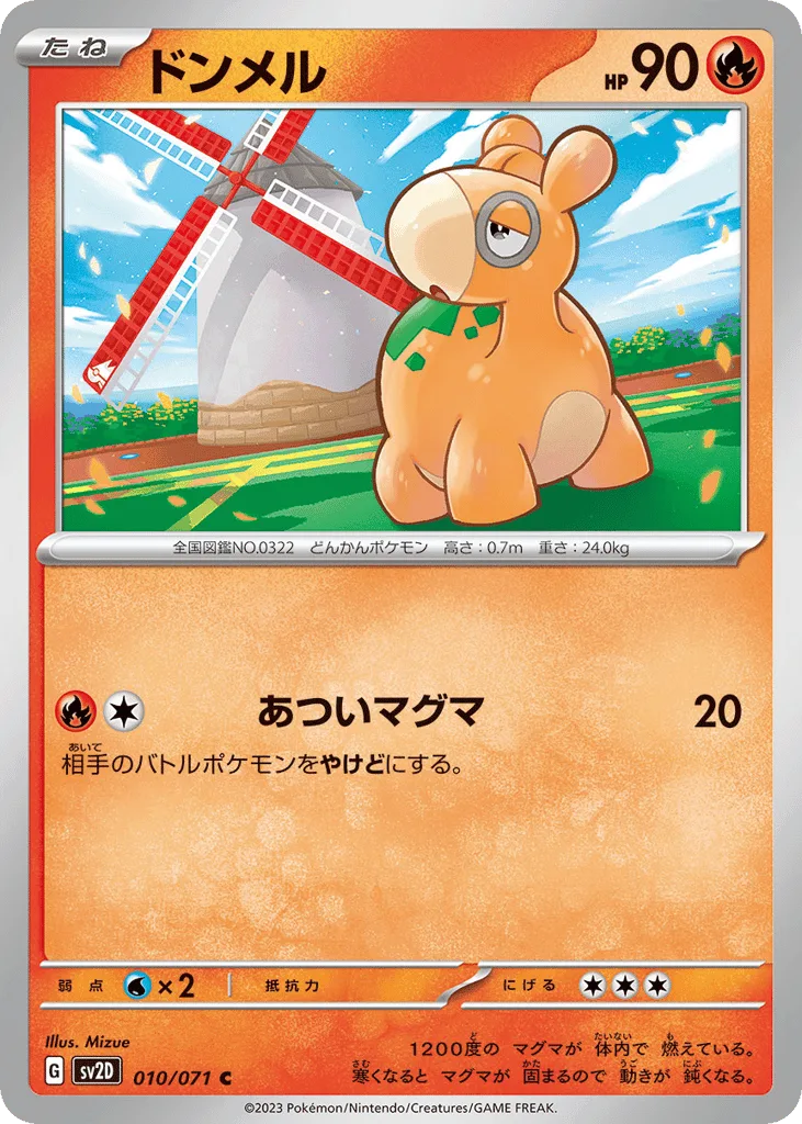 Numel