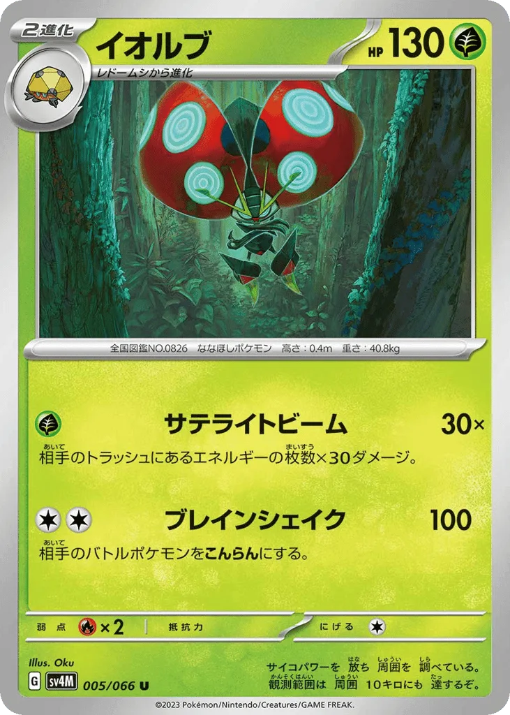Orbeetle