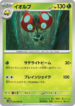 Orbeetle