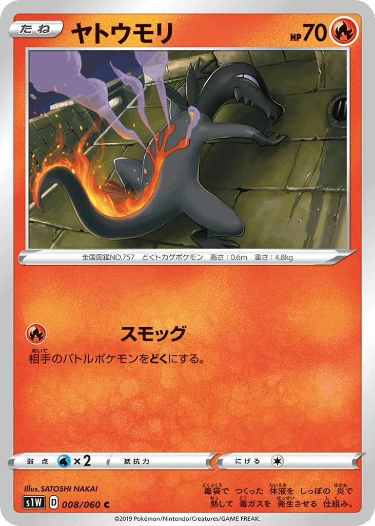 Salandit