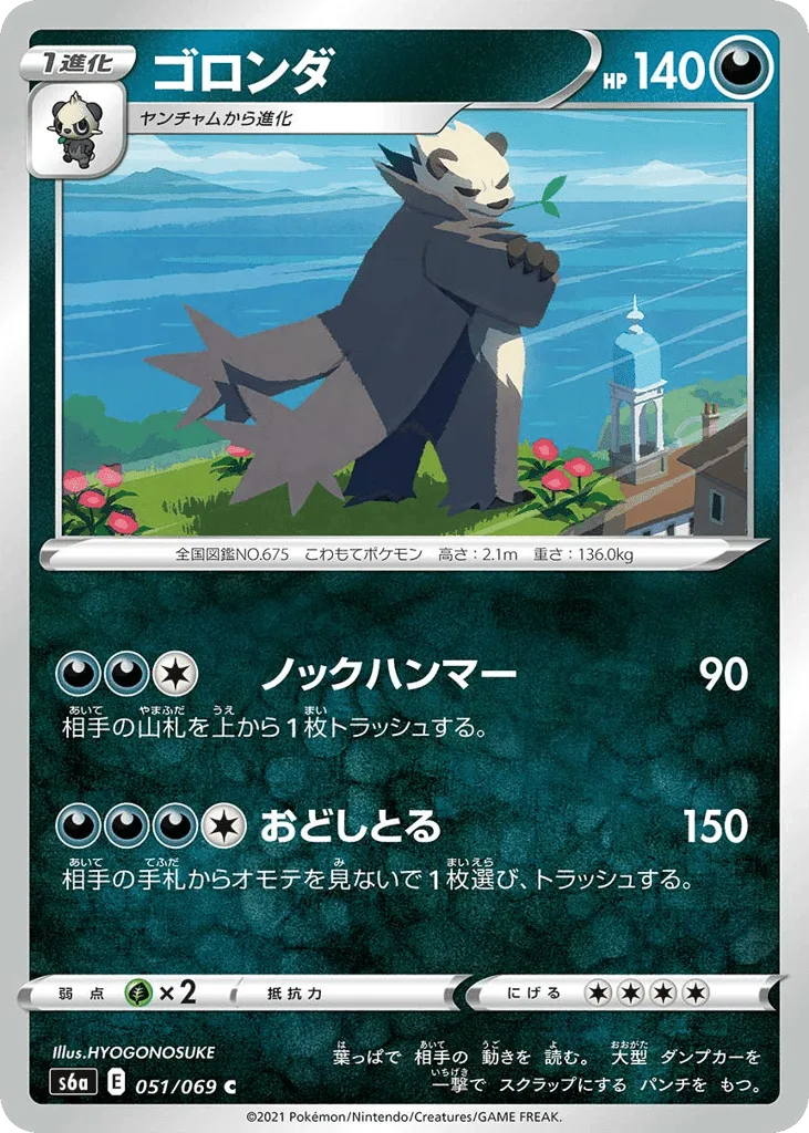 Pangoro