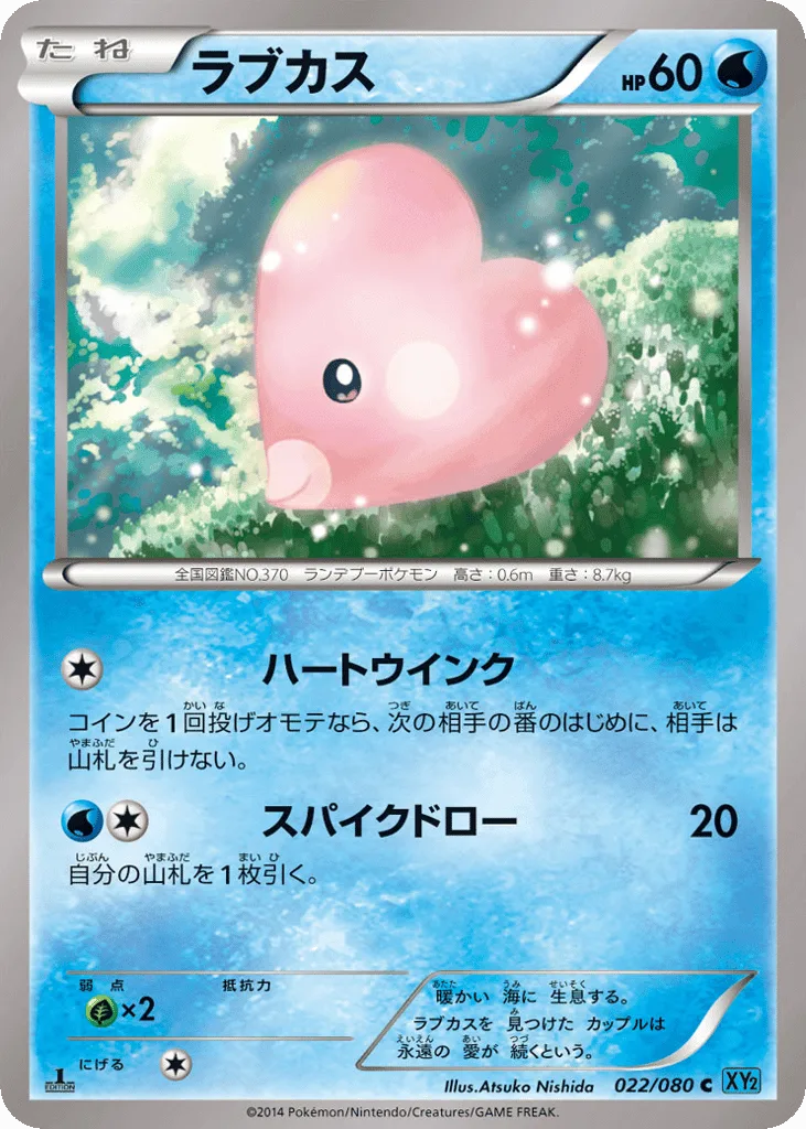 Luvdisc